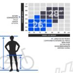 VAE de ville UrbanBiker UB200 Tout Suspendu – Image 5