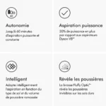 Aspirateur balai DYSON V12 Detect Slim Absolute – Image 11