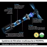 Aspirateur balai SAMSUNG Bespoke Jet Plus Complete 2 Batteries VS20B95B43N – Image 8