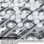 Lave linge hublot SAMSUNG WW80CGC04DAB Bespoke AI – Image 8