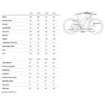 Vélo Électrique Femme Cube Nuride Hybrid Pro Allroad 2025 – Image 3