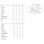 VTT Électrique Cube Reaction Hybrid SLX 800 FE Trapeze 2026 27.5“ - 29" – Image 2