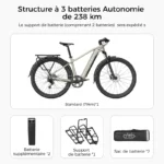 Fiido Nomads Vélo de randonnée électrique – Image 2