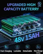 Vélo électrique YVY K20 Lite 1000W gros pneu – Image 5