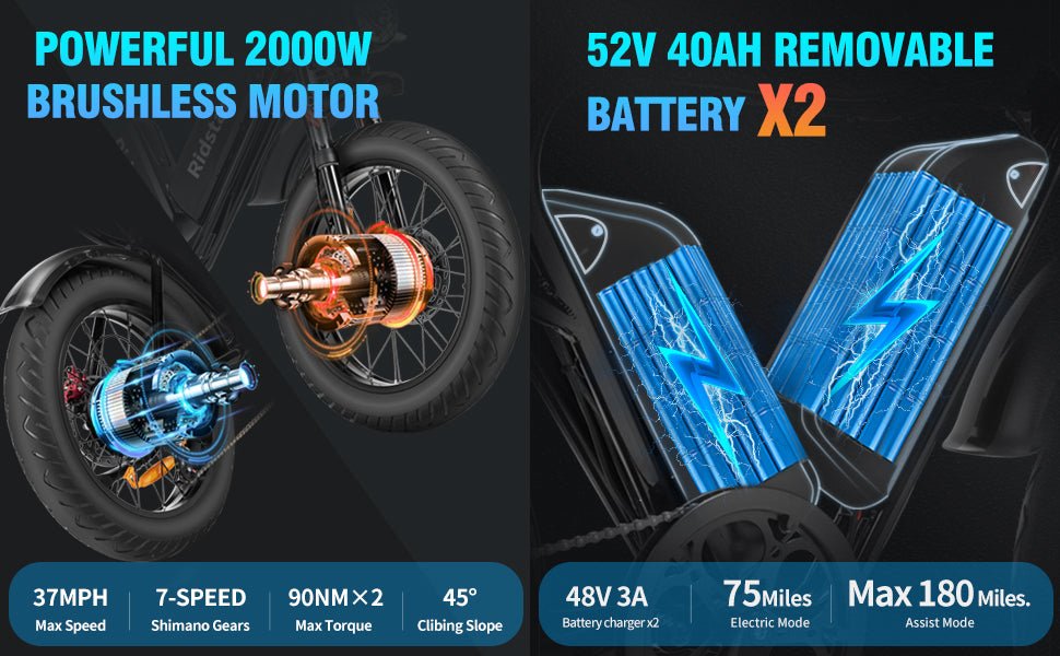 Deux panneaux publicitaires d’un vélo électrique: moteur sans balai et engrenages sur roue avant à gauche, batteries amovibles x2 sur le côté droit, avec textes bleus et détails techniques en bas.